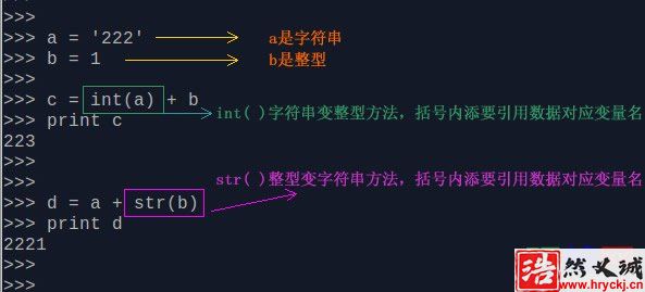 python 字符串與整型轉換