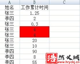 Excel如何求重復項的最大值