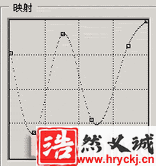 用Photoshop制作質感立體文字