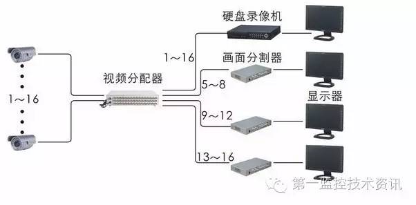 <a href=http://m.jcwbs.cn target=_blank class=infotextkey>圖片</a>